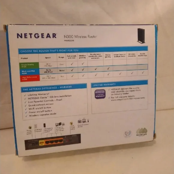 Netgear Wireless Router - Picture 2 of 4